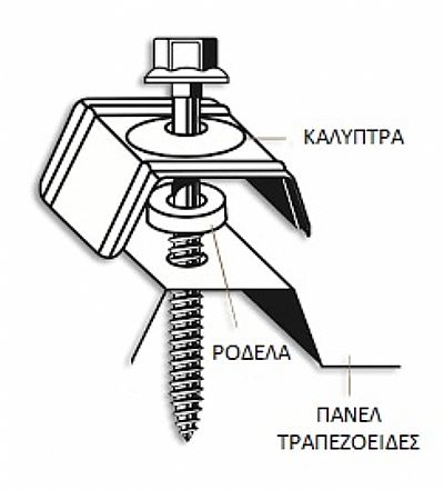 Καλύπτρα τρυπανόβιδας για πάνελ πολυουρεθάνης