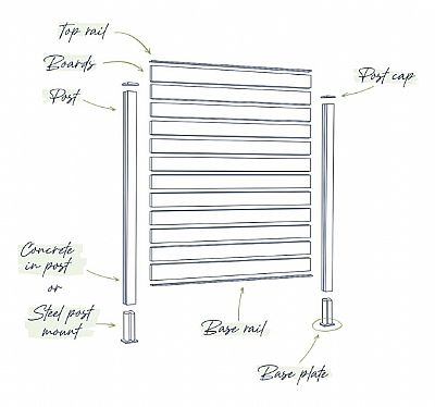 ΒΑΣΗ ΚΟΛΩΝΑΣ ΑΛΟΥΜΙΝΙΟΥ 9 X 9ΕΚ.